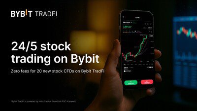 Bybit推出TradFi平台24/5股票差價合約交易服務