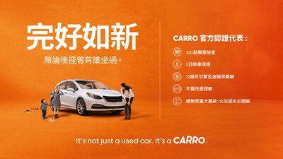 Carro在香港推出Carro官方認證：透過內部專利科技加強車輛檢查， 提供完好如新的汽車給香港人