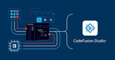 ADI發表嵌入式軟體發展環境CodeFusion Studio™和Developer Portal簡化和加速智慧邊緣開發