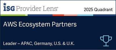 DXC在ISG Provider Lens® AWS Ecosystem Partners 2025研究中獲評為領袖
