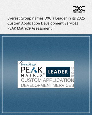 DXC 已獲 Everest Group 的客製化應用程式開發服務 PEAK Matrix® 評估 2025 評為領導者