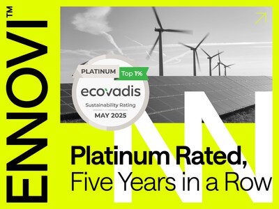 ENNOVI連續第五年榮獲EcoVadis白金級可持續發展評級（EcoVadis Platinum Sustainability Rating）殊榮