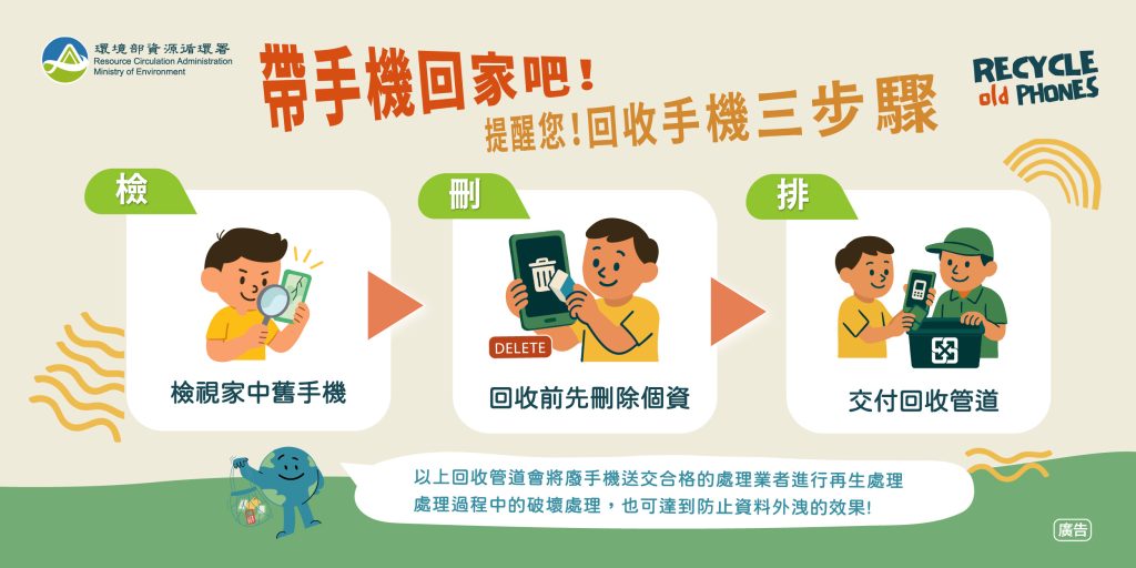 「10月手機回收月」 回收舊手機抽綠點大獎