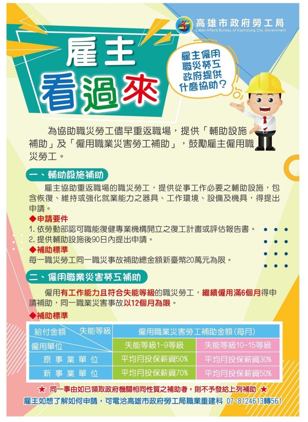 助職災勞工重返職場　勞工局鼓勵善用三助力