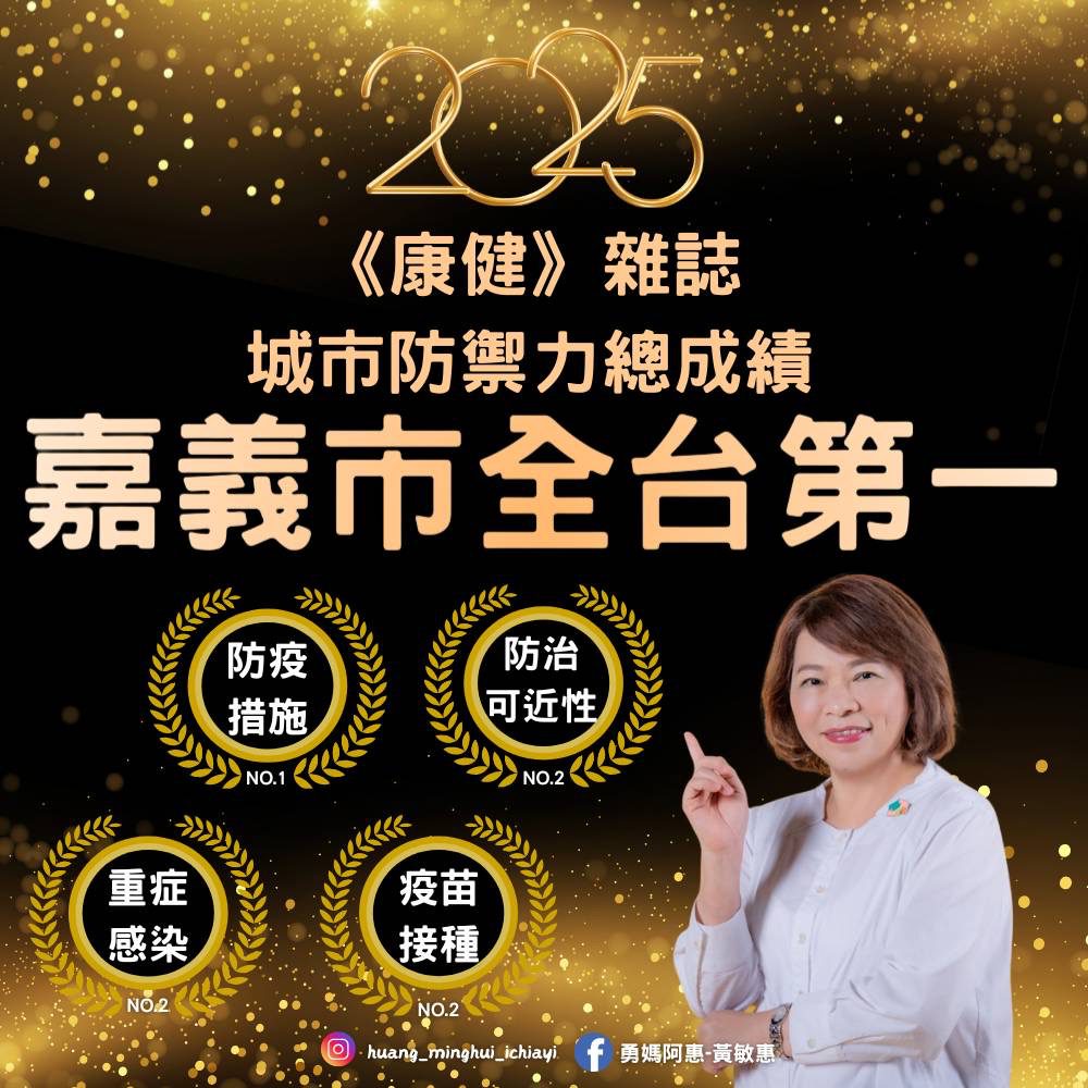 嘉義市榮獲2025康健雜誌肯定　城市防禦力總成績全台第一