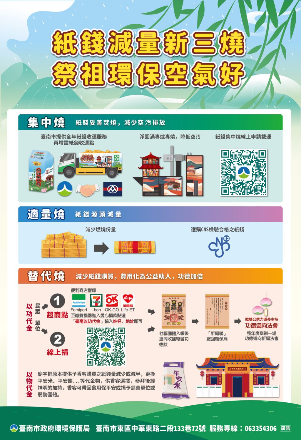 祭祖紙錢減量新三燒　維護好空氣防火顧安全