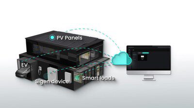 思格新能源發布Sigen Cloud：AI驅動管理系統的未來