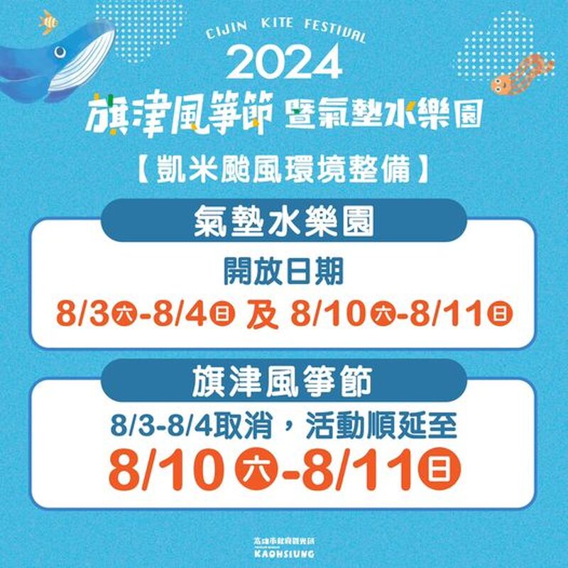 高雄旗津風箏節  8/3-4水樂園照常舉辦  風箏展演取消順延