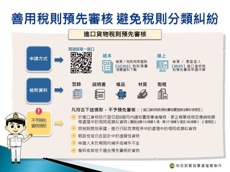 基隆關呼籲商民善用稅則預先審核 以避免進口稅則分類糾紛