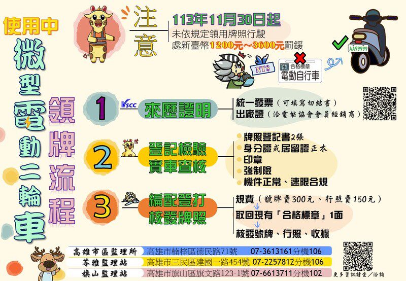 微電車掛牌寬限期將至 高市監理所呼籲車主儘速辦理領牌