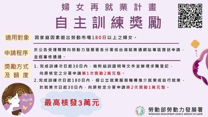 勞動部高分署挺婦女再就業 進修就能領取獎勵金