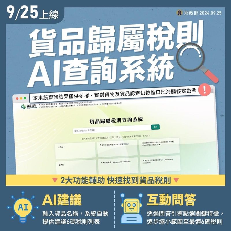 AI貨品歸屬稅則查詢系統上線 加速進口通關程序