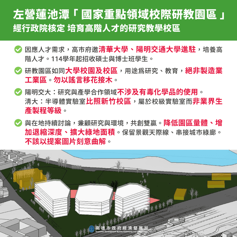 高雄市政府澄清蓮池潭研教園區爭議，專注教育研究非工業生產