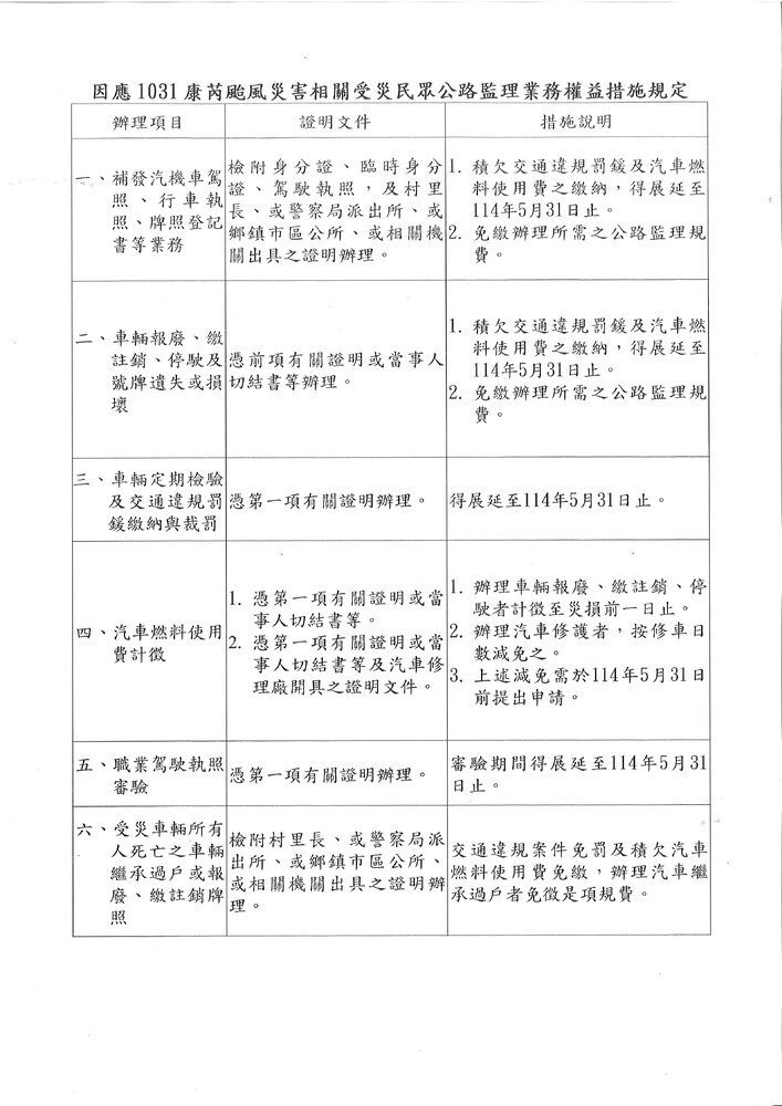 高雄監理所推「停駛免燃料費」方案 助災區民眾度過難關