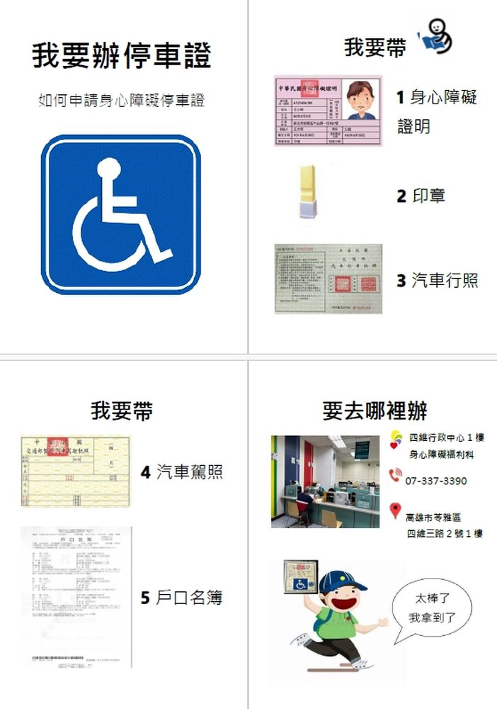 身障停車位識別證一站式服務「易讀易懂」便捷升級