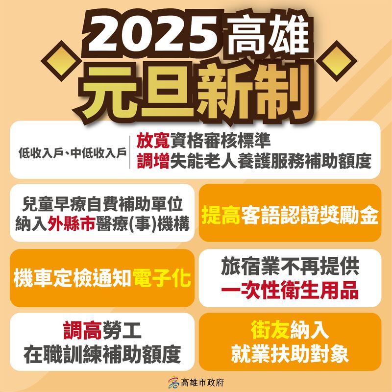 高雄新政策上路 社會福利與環保雙管齊下