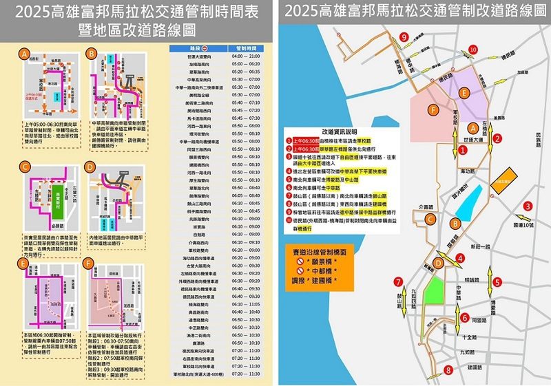 2025高雄富邦馬拉松1/11-12交通管制 城市啦啦隊最後招募 歡迎共同為選手加油打氣