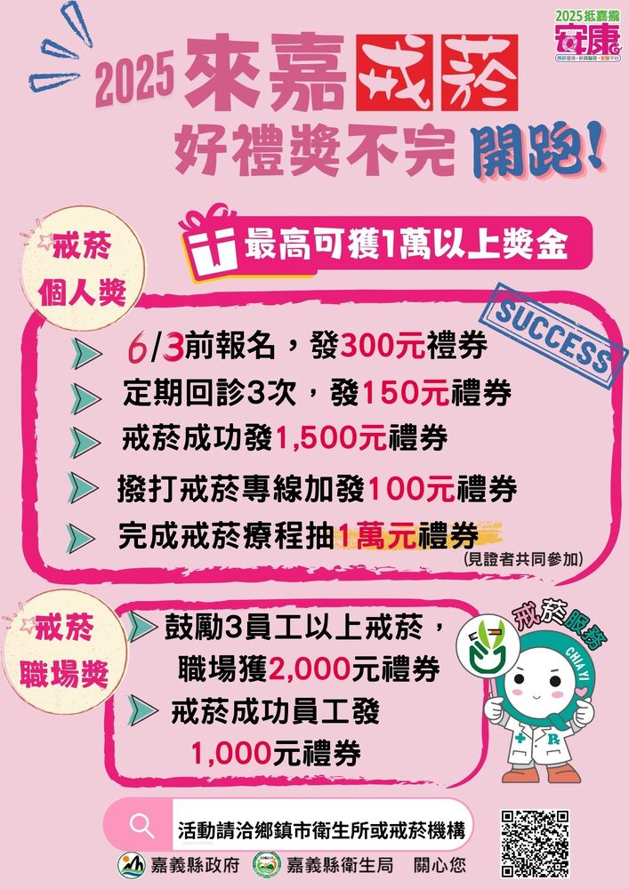 衛生局推動「來嘉戒菸好禮獎不完」，戒菸成功抽1萬獎金