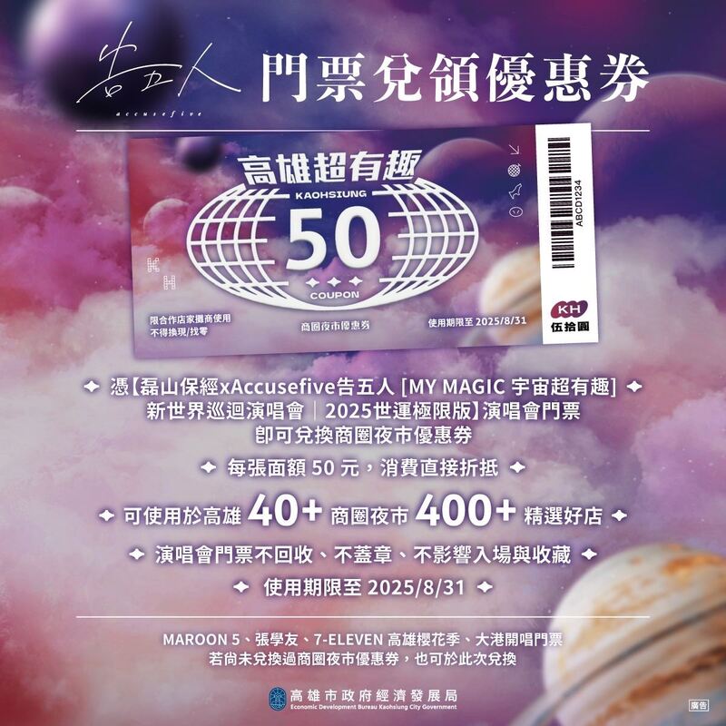高雄夜經濟出招！憑告五人門票喝特調、拿折扣 還能抽iPhone