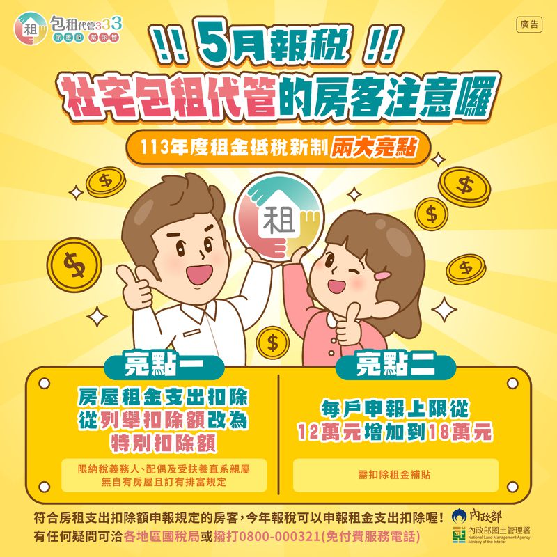 租屋族注意！房租抵稅新制5月上路 特別扣除額上限調高至18萬元