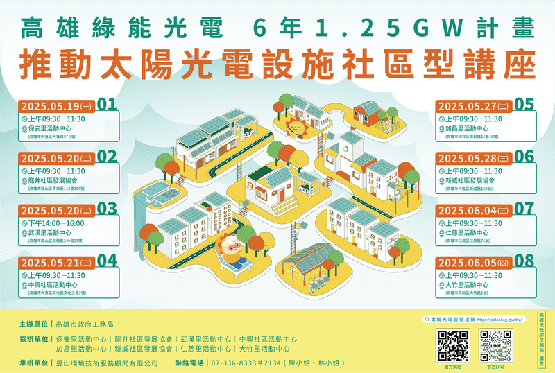 光電社區講座5、6月高雄登場 陽光創造價值 全民齊力賺綠金