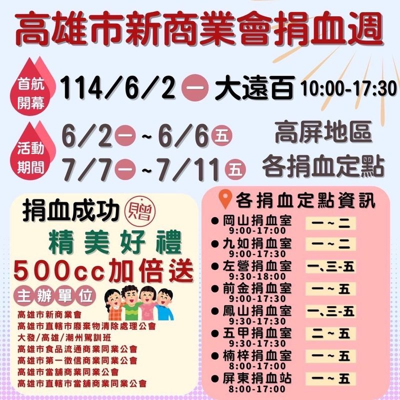 從一袋血開始的力量！高雄新商業會聯合捐血行動6/2正式登場