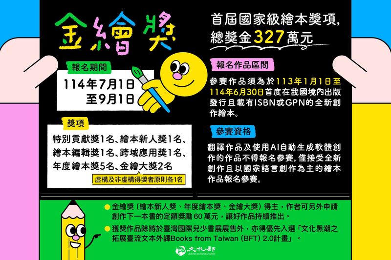 繪本新時代！總獎金327萬「金繪獎」徵件起跑 鼓勵原創飛躍