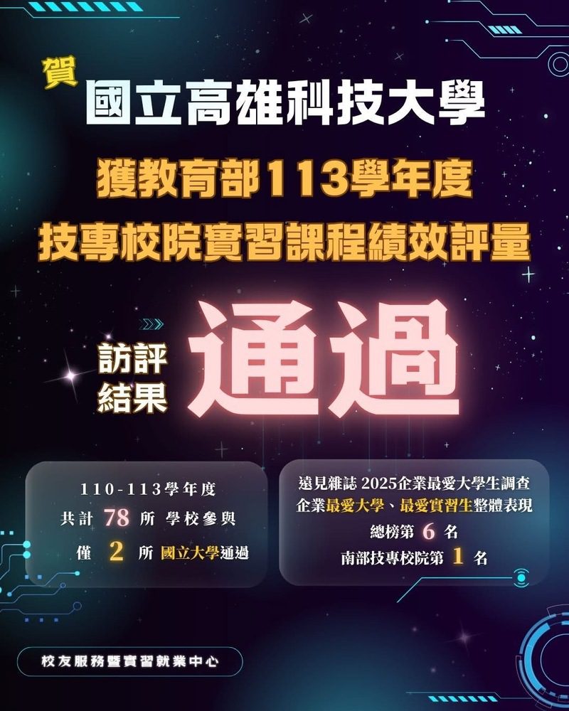 國立高雄科技大學實習課程表現亮眼 榮獲教育部績效評量肯定