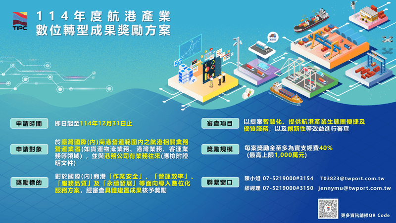 千萬補助等你來申請！臺灣港務公司加碼力挺航港數位轉型創新計畫