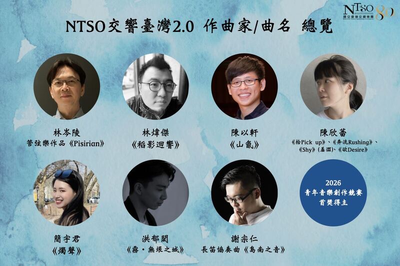 港灣新聞網 / 七位中青世代作曲家入選 「交響臺灣2.0」預計2026年首演八部新作