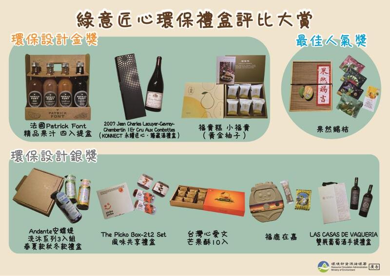 港灣新聞網 / 環保禮盒不變垃圾！資源循環署揭曉「綠意匠心」金獎名單