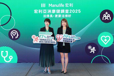 《宏利亞洲康健調查》揭示港人對長壽賦予新意義