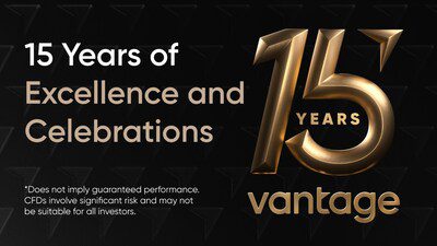 Vantage Markets慶祝取得里程碑式成就的2024年