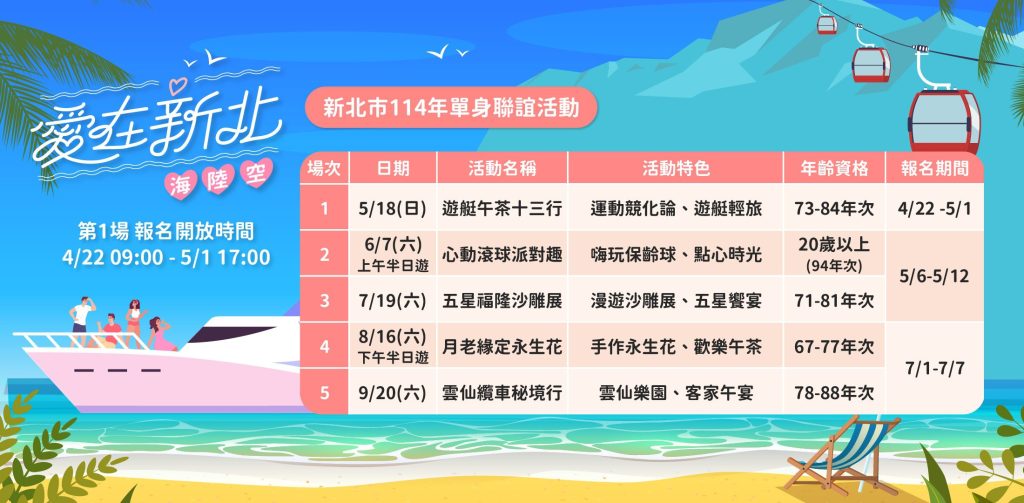 單身快衝     新北最浪漫「海陸空」聯誼旅程限額開放