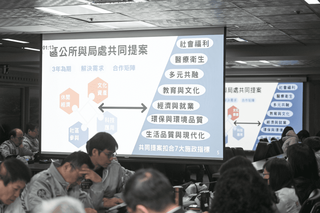 從在地出發     桃園市府盤點資源打造區域特色亮點