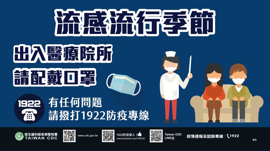 擴大公費流感抗病毒藥劑條件　12/15增列3類使用對象