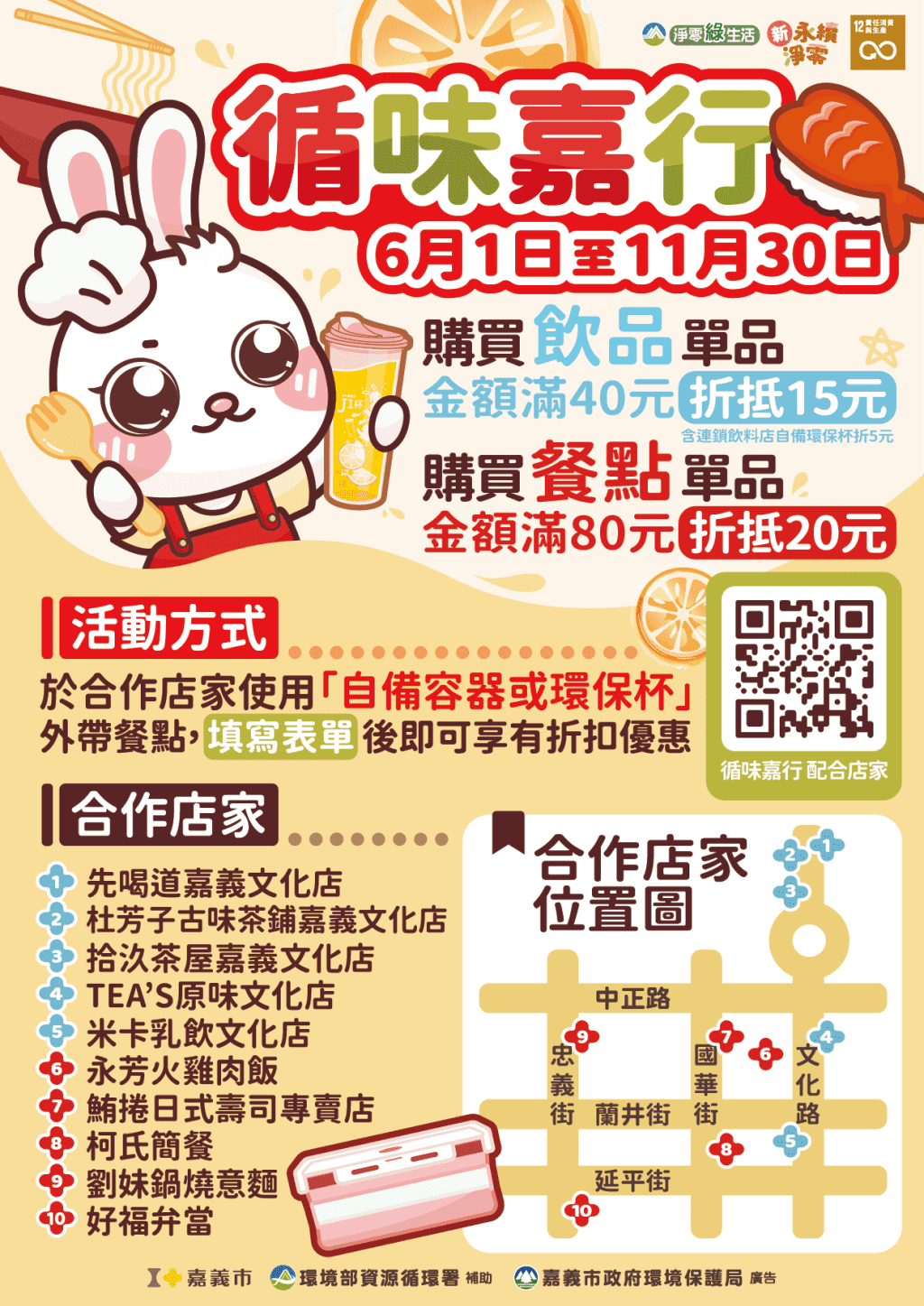 自備容器消費即享獨「嘉」優惠　嘉義市商圈即日起試辦