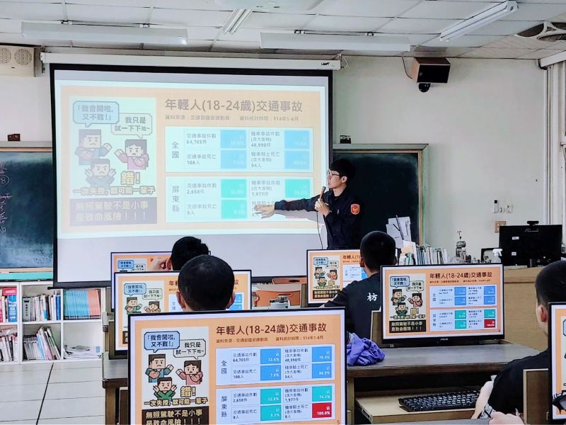 枋寮分局攜手枋寮高中 以「科技輔助教育」　提升學生機車駕馭安全性與風險感知能力
