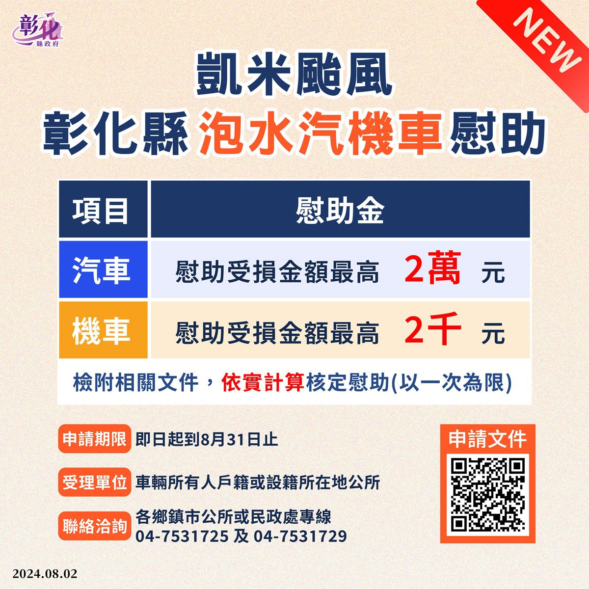 凱米泡水汽機車彰化慰助最高2萬元　有需求鄉親 8/31前可向公所提出申請