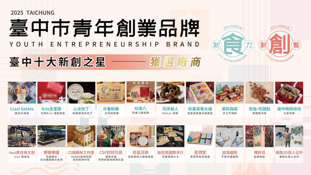 邁向品牌認證第一步！「新創之星」齊聚一堂 點亮台中創業能量