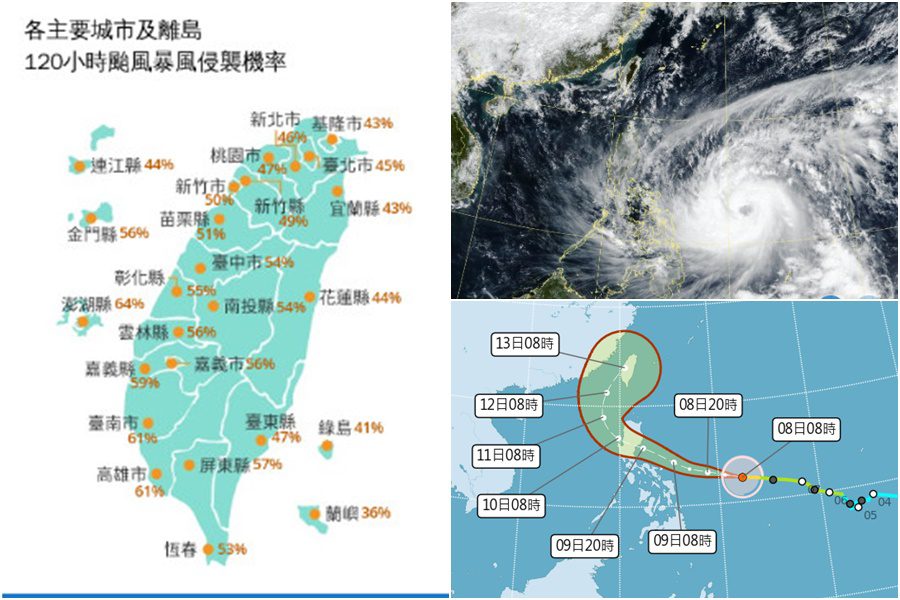 影音/鳳凰持續進逼 暴風範圍擴大 侵臺機率再提高
