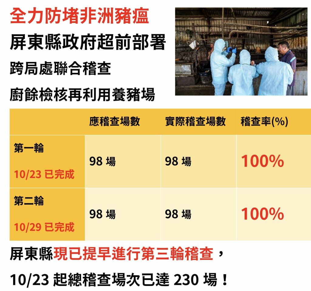 請羅智強委員不要為了搶救台中　惡質移花接木
