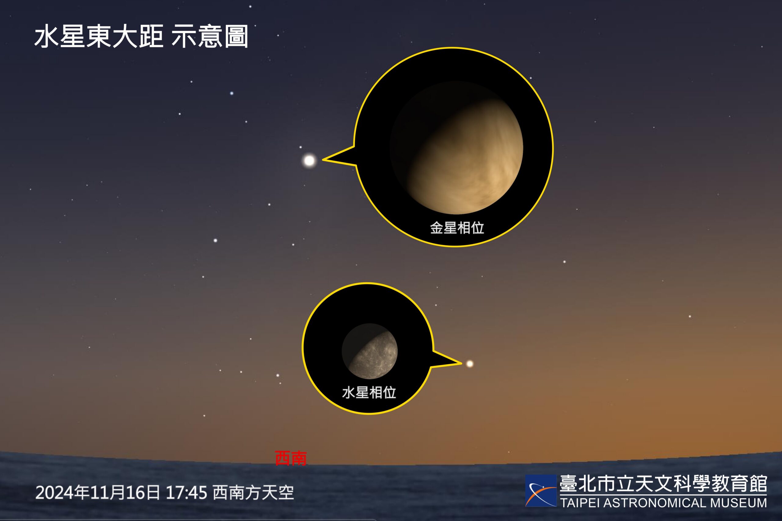 水星東大距、獅子座流星雨、天王星衝接力演出 11月觀各大行星好時機