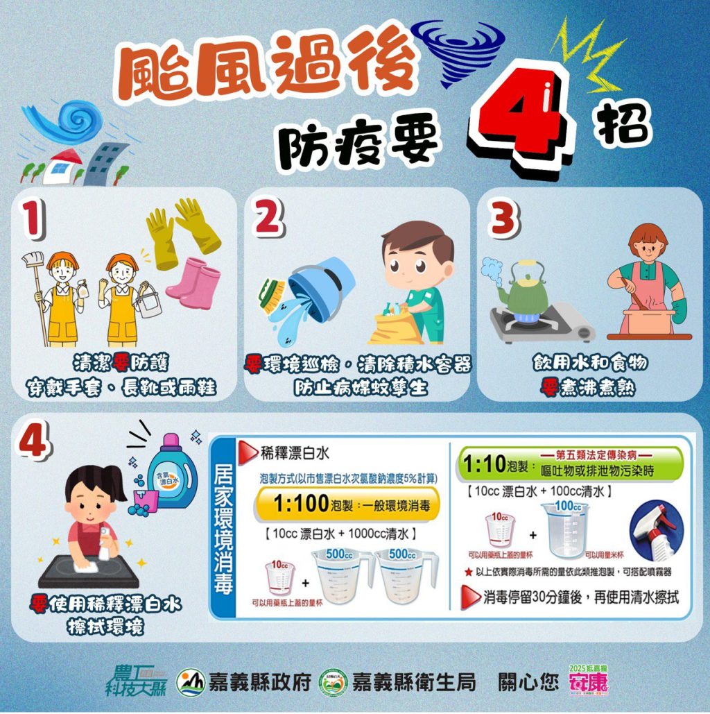 颱風過後防疫不鬆懈　四招教你預防傳染病