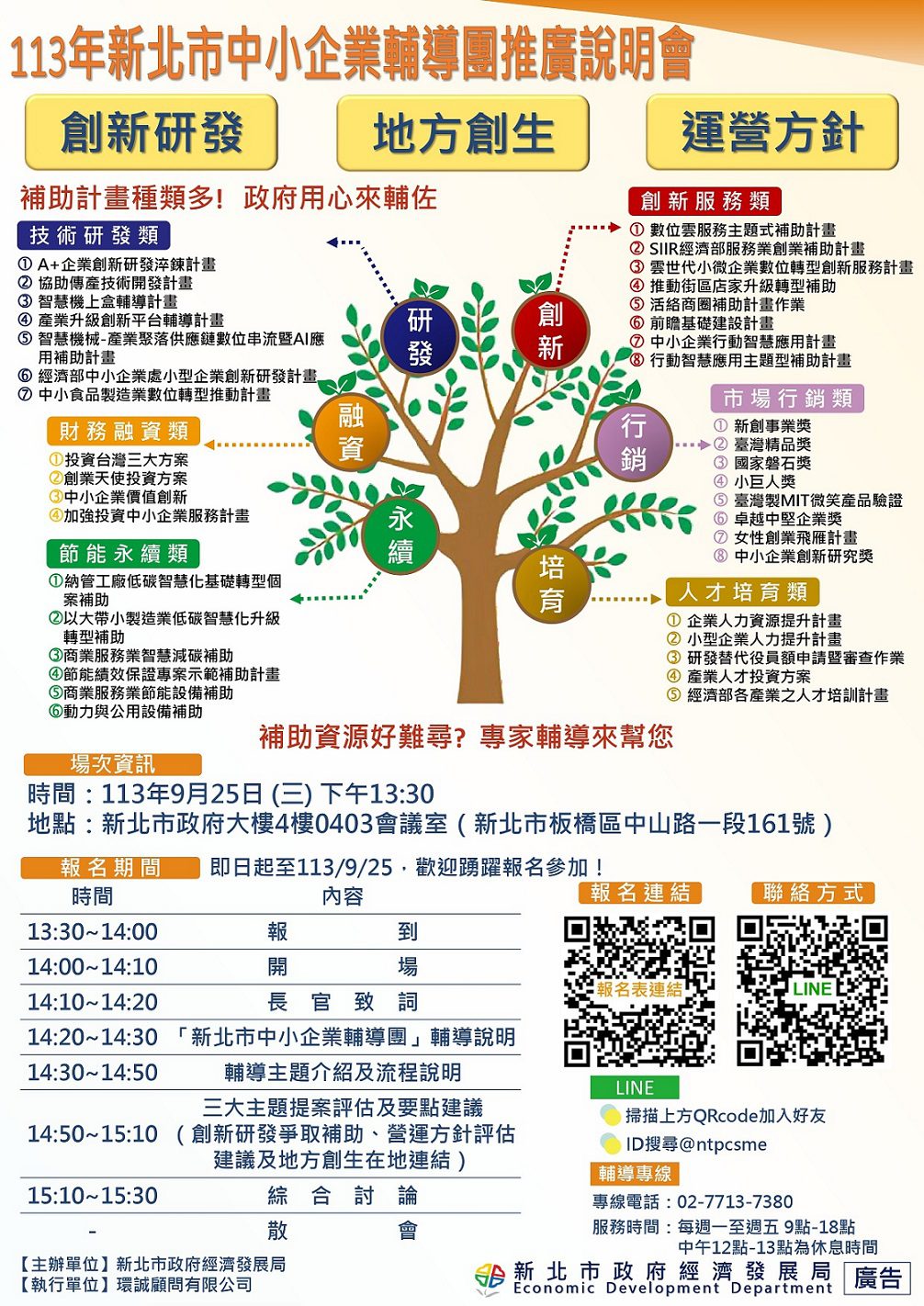 中小企業轉型關鍵     新北市9月25日輔導說明會助你突破瓶頸