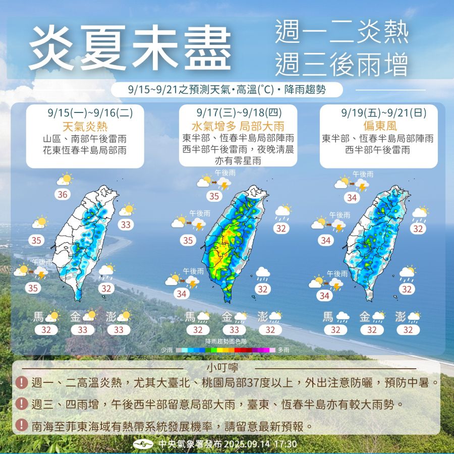 一圖看一周天氣 炎夏未盡「周三後雨勢增加」