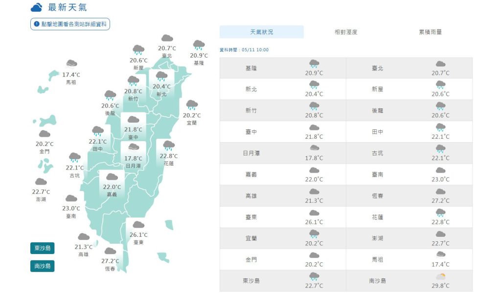 影音/鋒面影響嚴防大雨、豪雨　慎防「劇烈天氣」的發生
