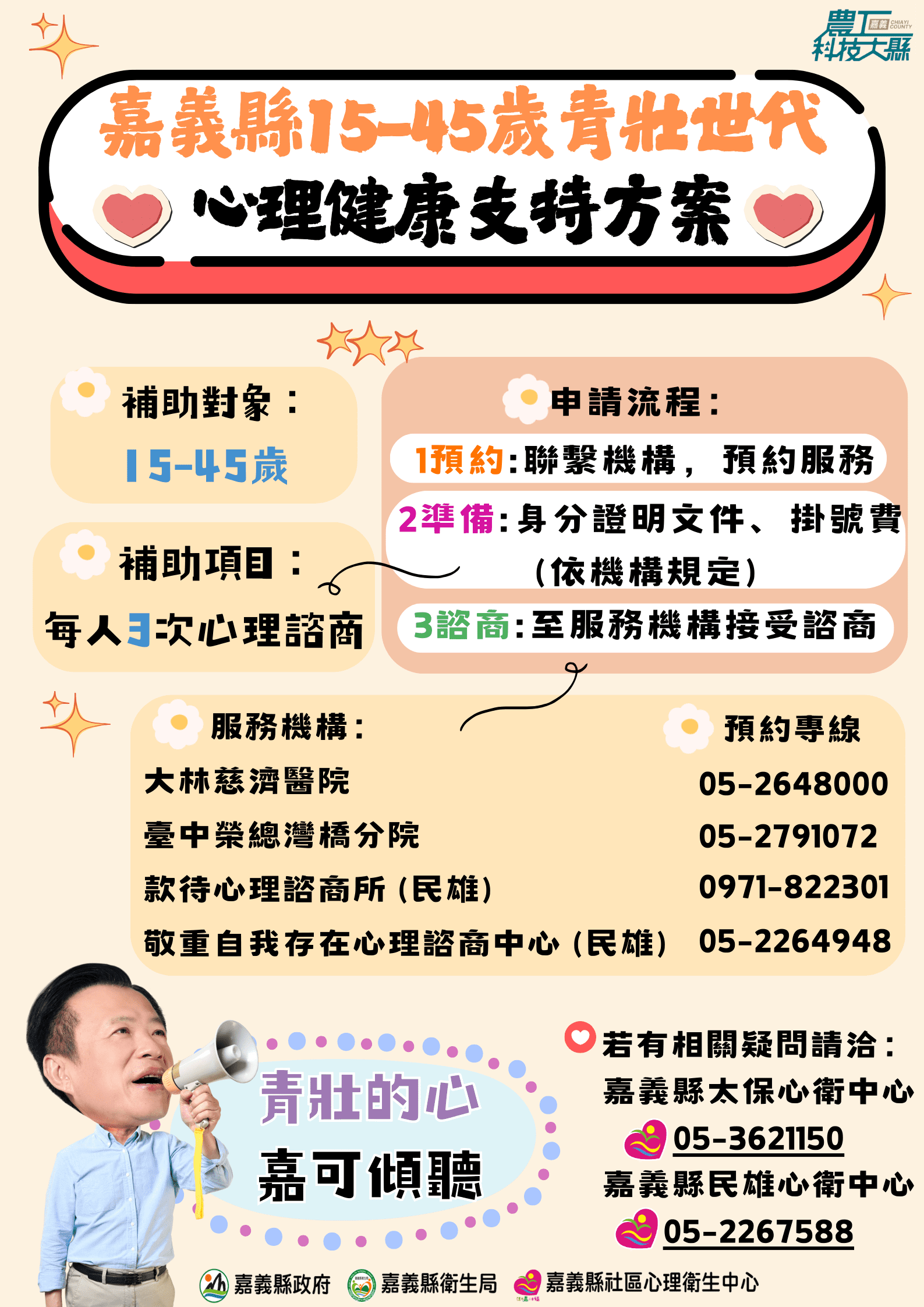 青壯世代壓力大　15至45歲可獲3次諮商補助