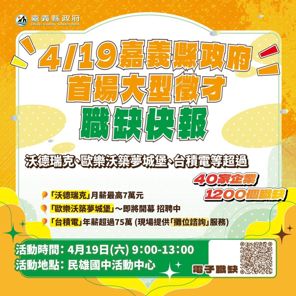 嘉義縣大型徵才4/19登場　月薪最高上看7萬元