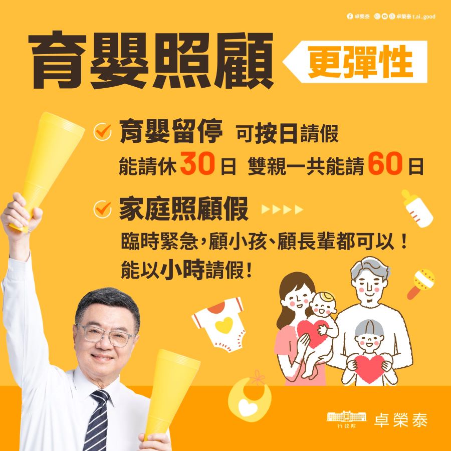 育嬰假更彈性！ 明年元旦起可按「日」申請、照顧假以「小時」計